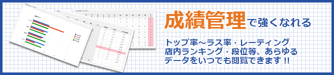 成績管理